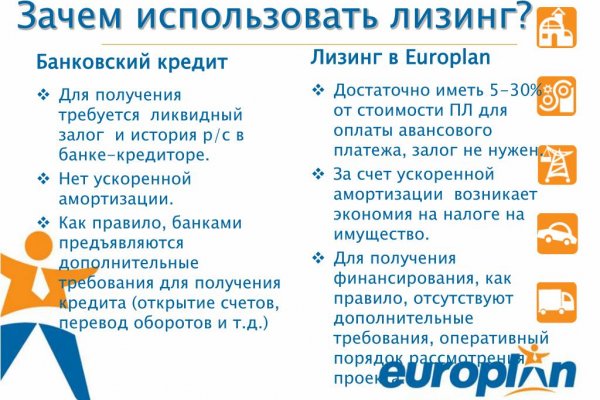 Кракен наркоз магазин