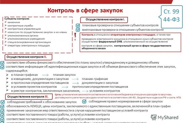 Кракен сайт 13at