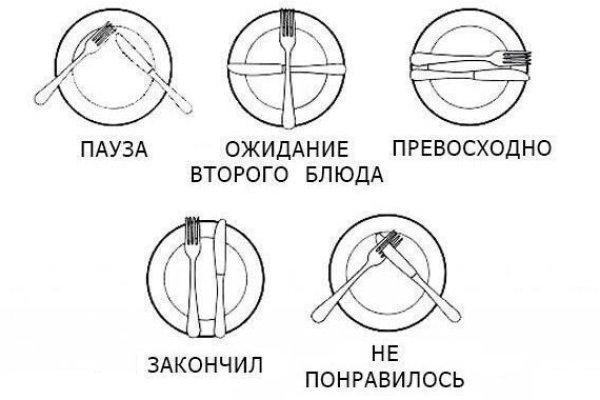 Кракен даркнет официальный сайт