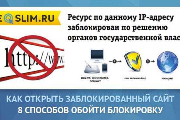Как выводить деньги с кракена
